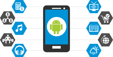 android  Mobile app development.